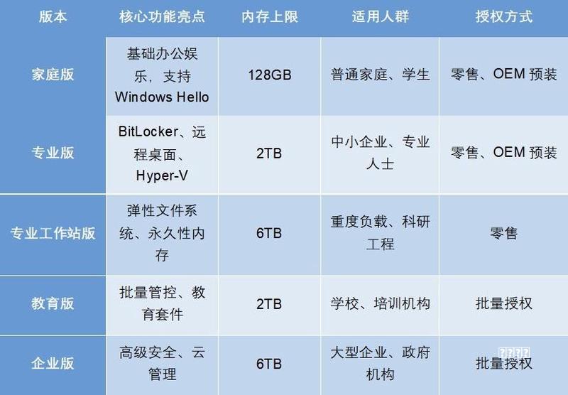 指南小米的“年轻人第一辆保时捷”,还是没星纪元ES的“超舒适”实在